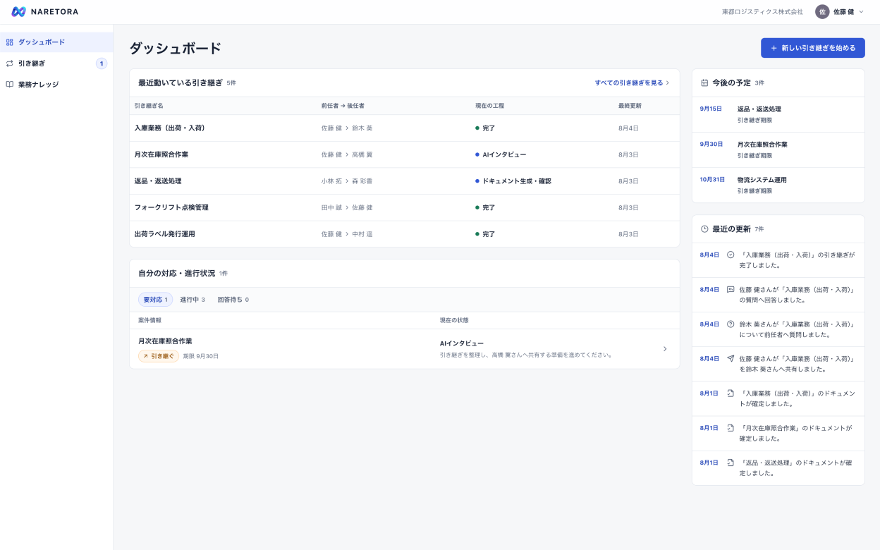 NARETORAのダッシュボード画面。最近動いている引き継ぎ、自分の対応状況、今後の予定を一覧できる。